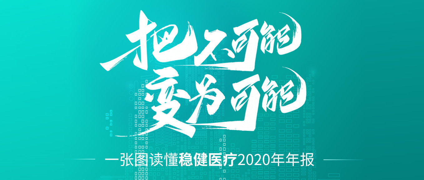 把不可能变为可能 | 一图读懂尊龙凯时人生就是博医疗2020年年报